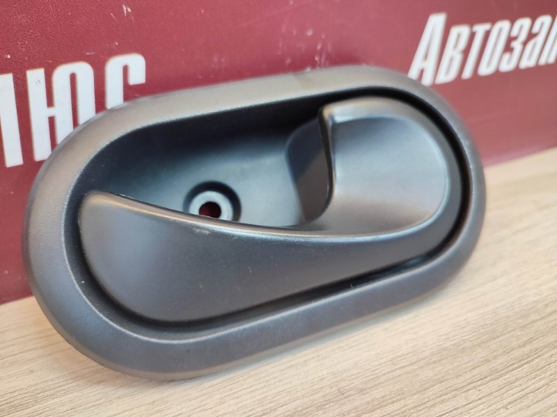 Внутренняя ручка     двери