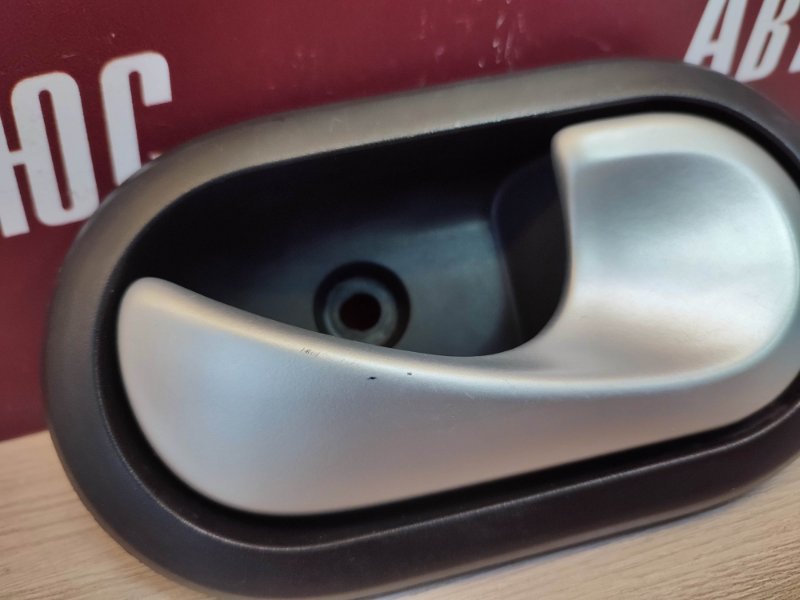 Внутренняя ручка     двери