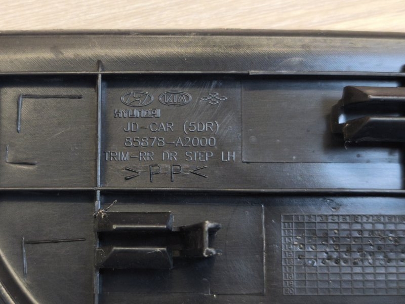 Накладка порога