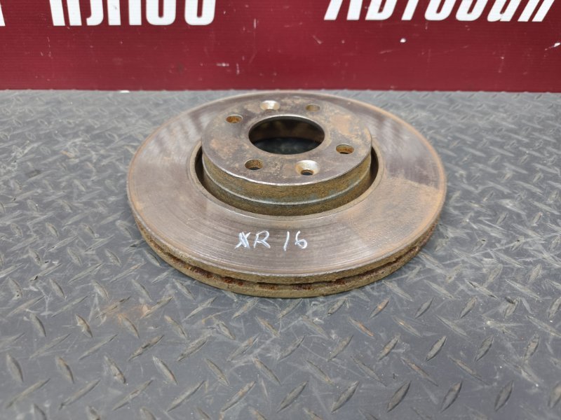 тормозной диск