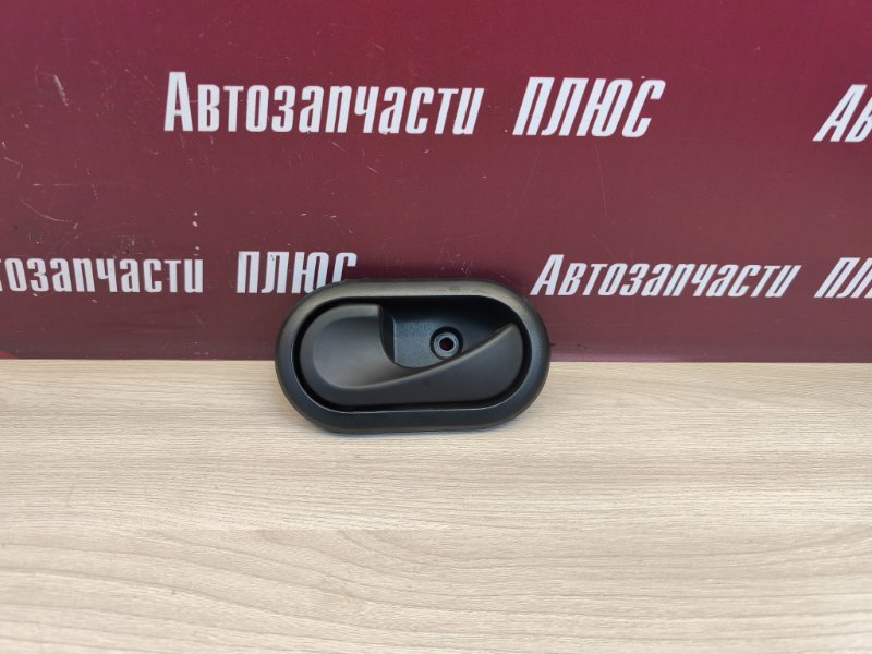 Внутренняя ручка     двери