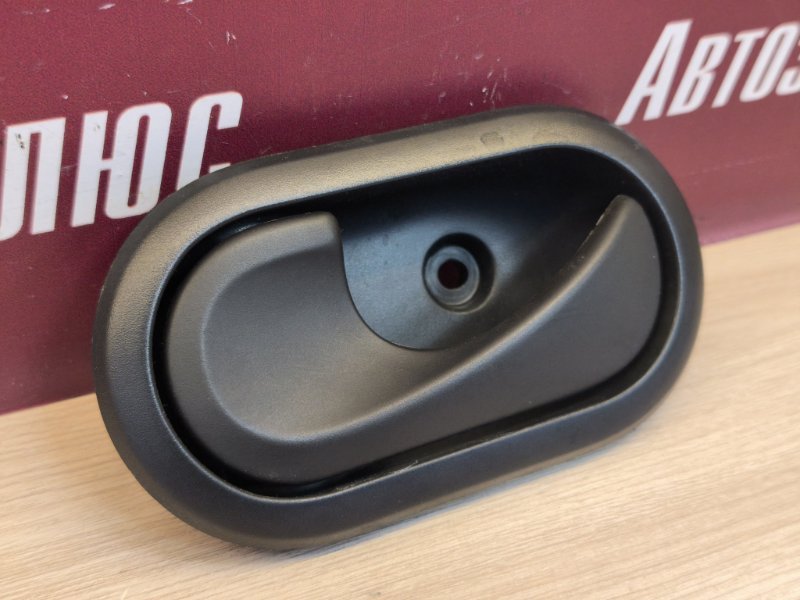 Внутренняя ручка     двери