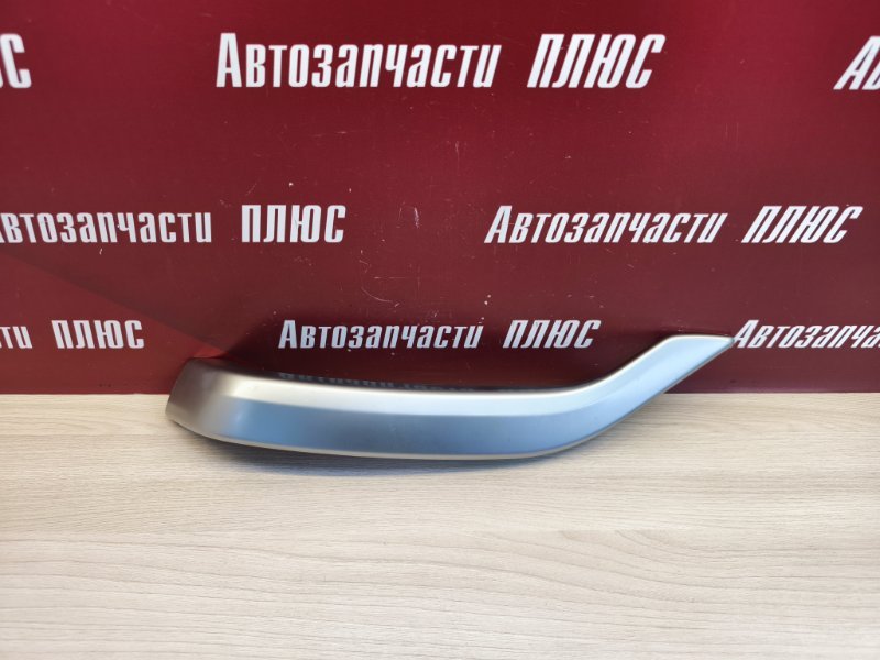 Накладка внутренней ручки двери
