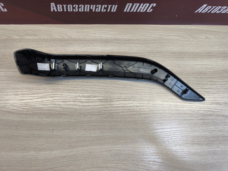 Накладка внутренней ручки двери