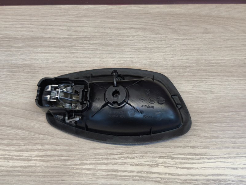 Внутренняя ручка     двери