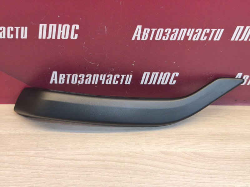 Накладка внутренней ручки двери