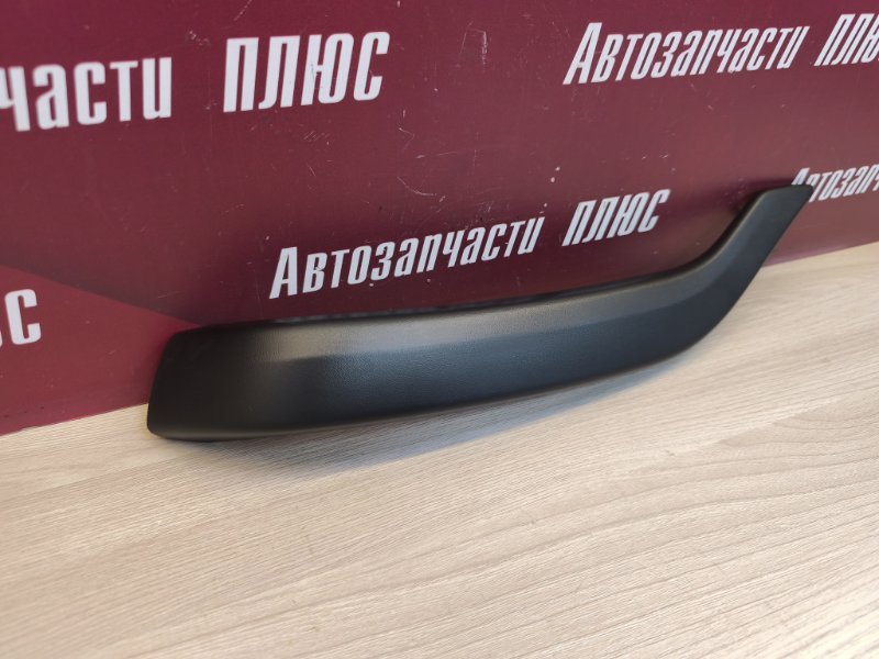 Накладка внутренней ручки двери