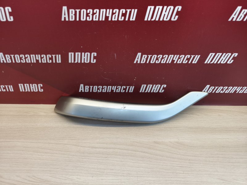 Накладка внутренней ручки двери