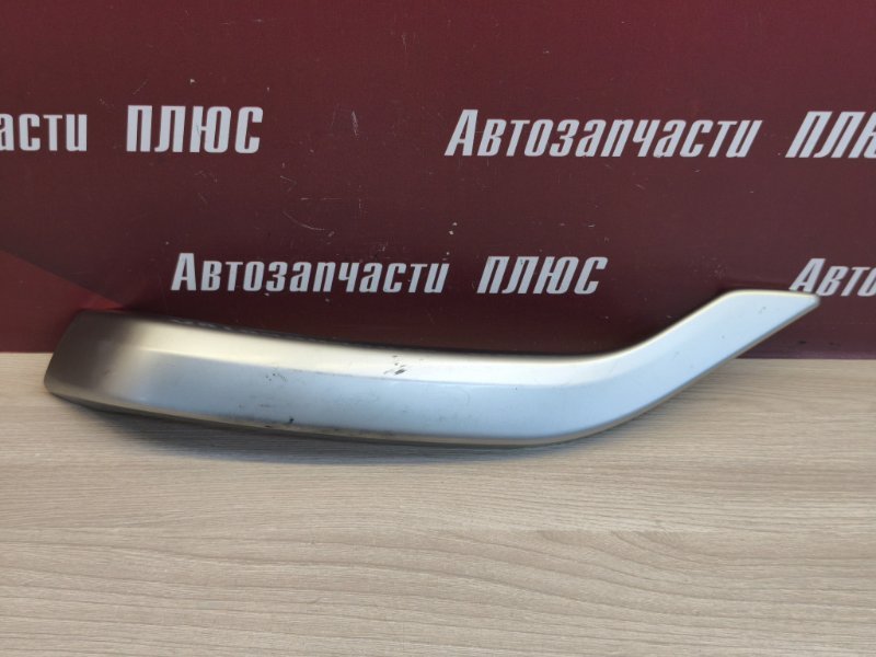 Накладка внутренней ручки двери