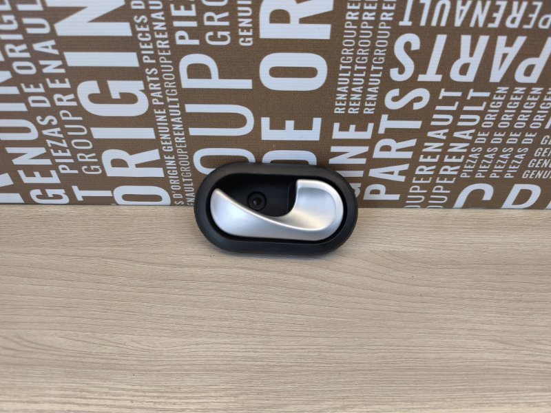 Внутренняя ручка     двери