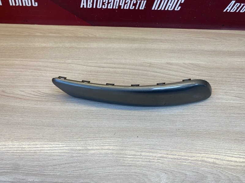 Накладка внутренней ручки двери