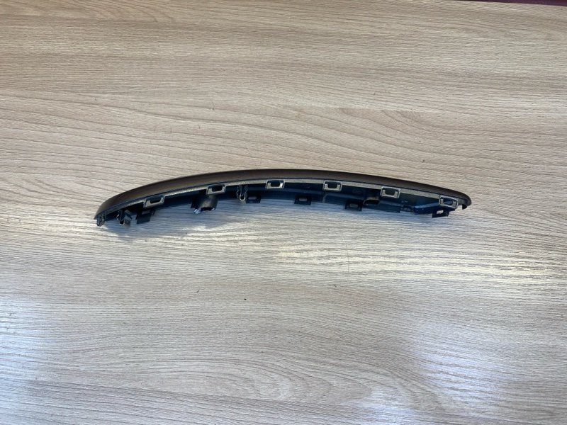 Накладка внутренней ручки двери