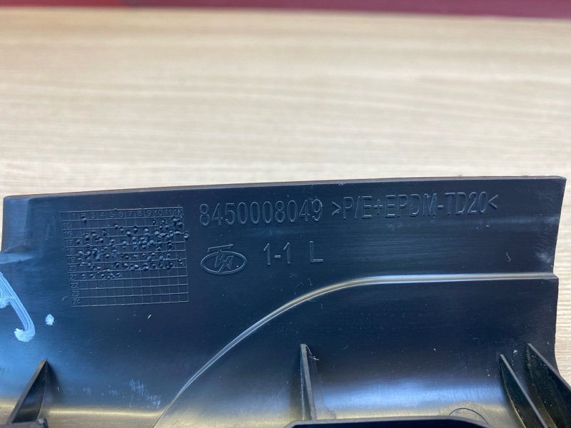 Уголок зеркала