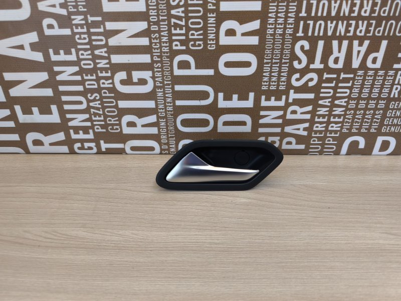 Внутренняя ручка     двери