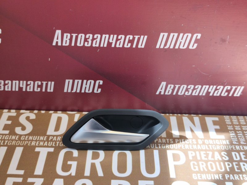 Внутренняя ручка     двери