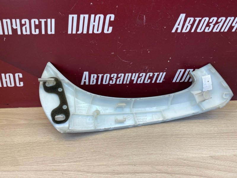 Накладка внутренней ручки двери