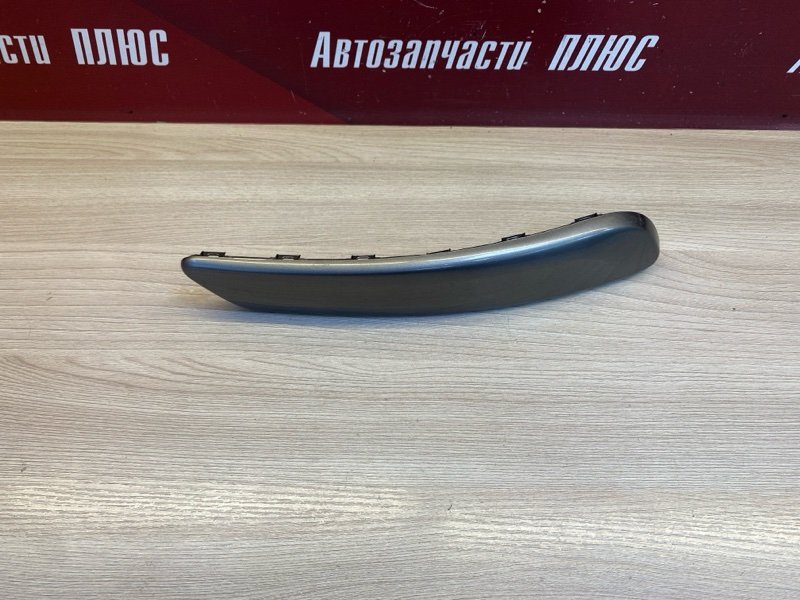 Накладка внутренней ручки двери