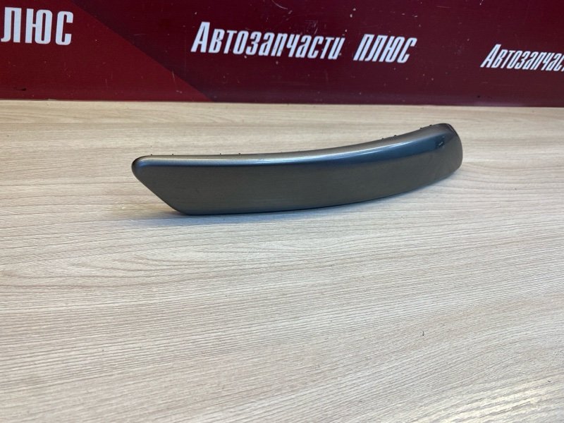 Накладка внутренней ручки двери