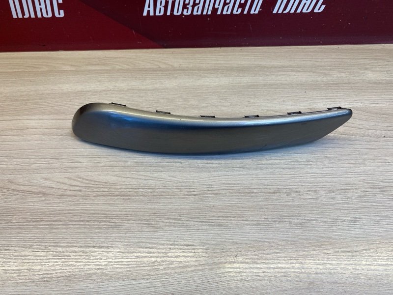 Накладка внутренней ручки двери