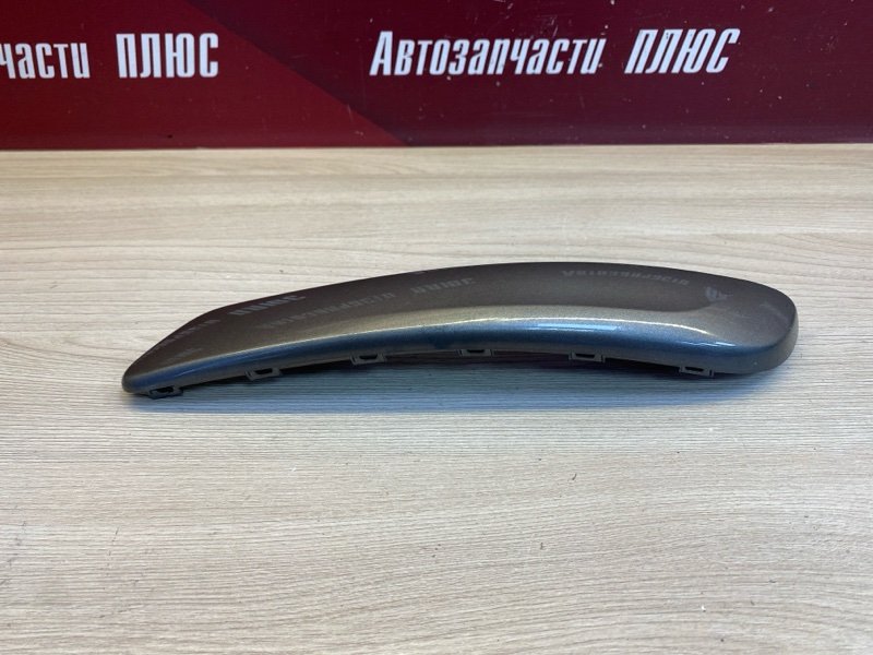 Накладка внутренней ручки двери