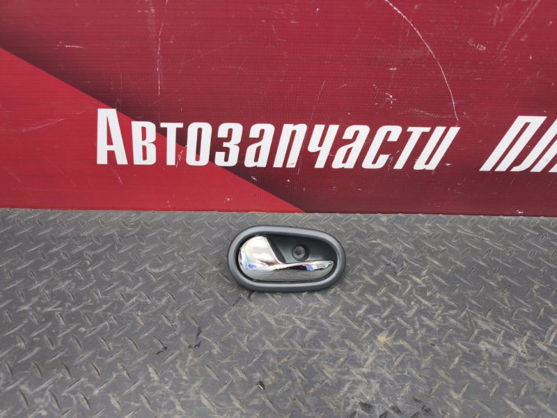 Внутренняя ручка     двери